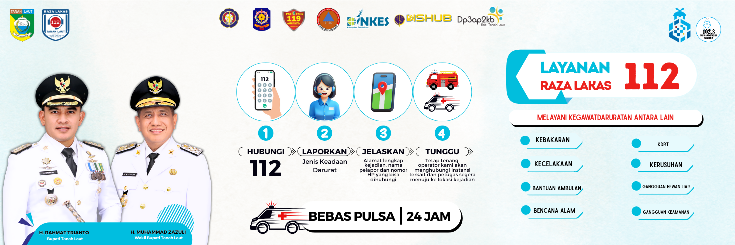 LAYANAN RAZA LAKAS 112